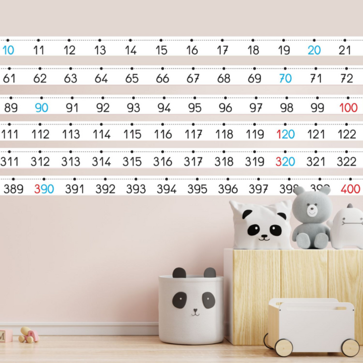 Frise numérique 0 à 400 Montessori