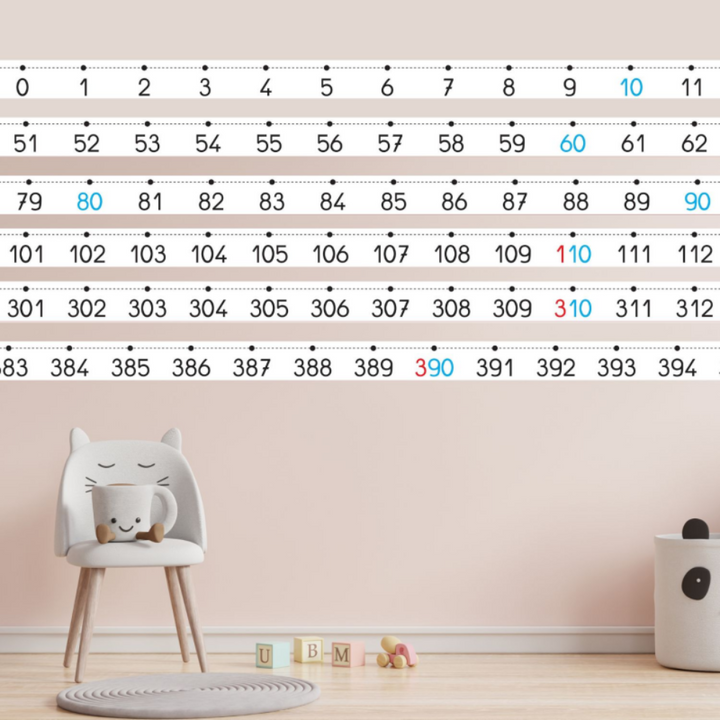 Frise numérique 0 à 400 Montessori
