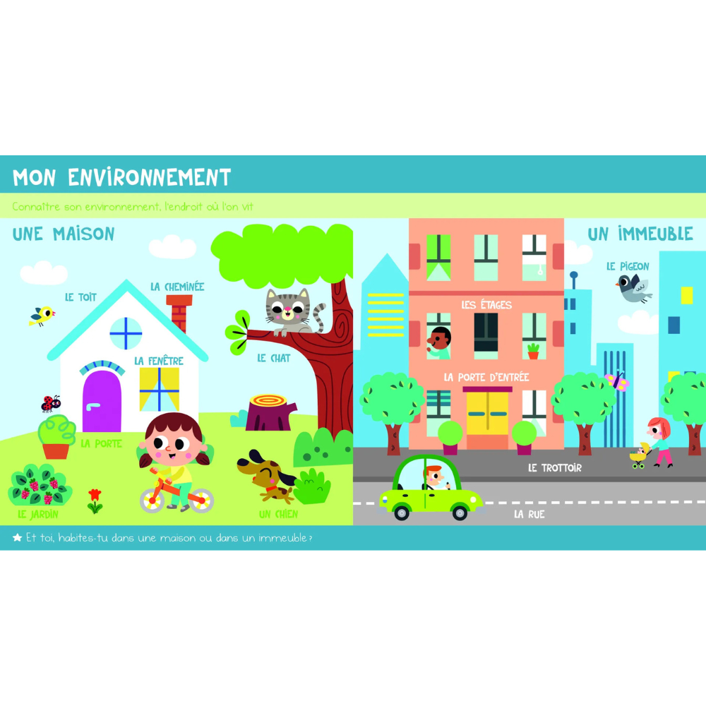 L'imagier de mes 2 ans