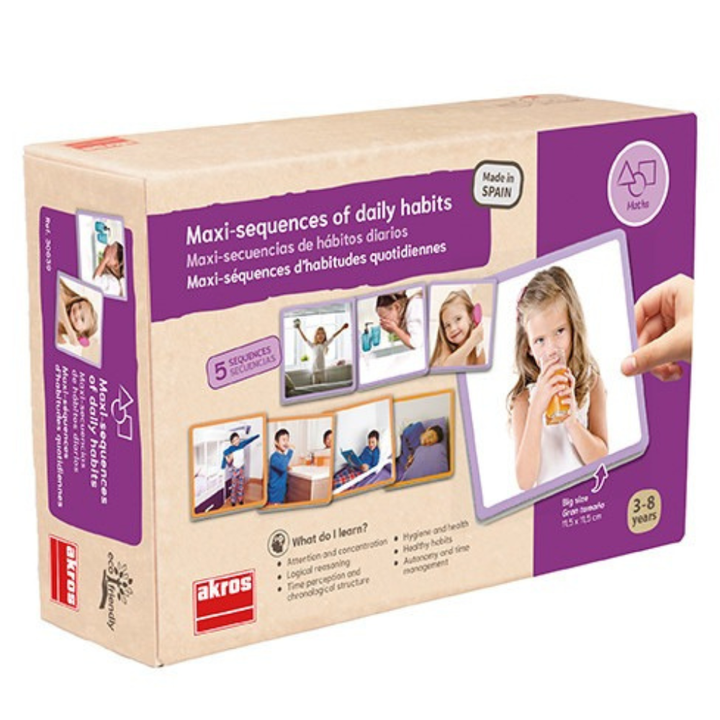Maxi-séquences d'habitudes quotidiennes