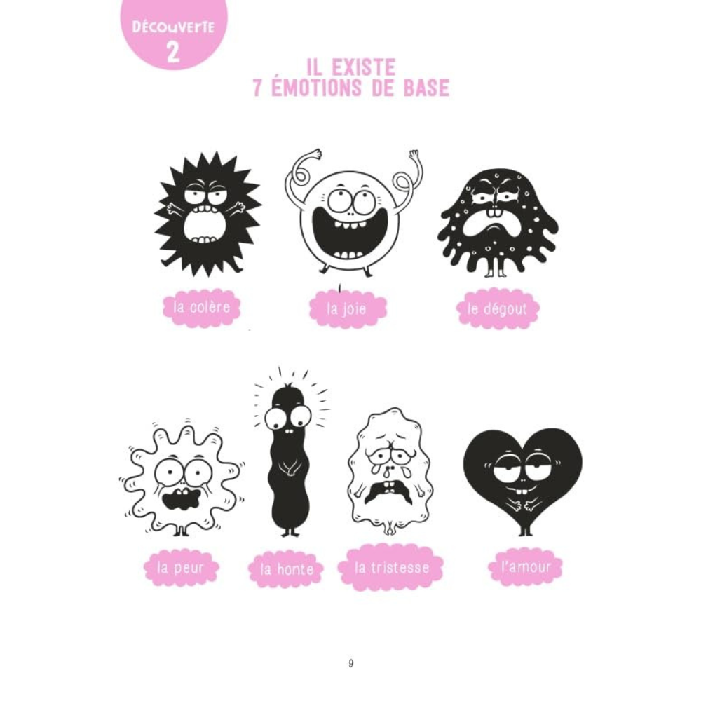 Mes émotions ! - Album documentaire - Dès 7 ans