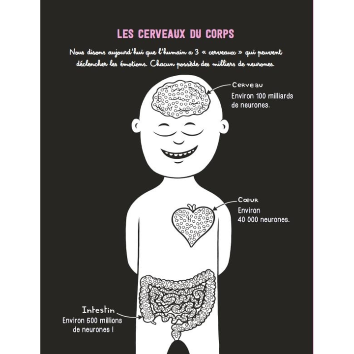 Mes émotions ! - Album documentaire - Dès 7 ans