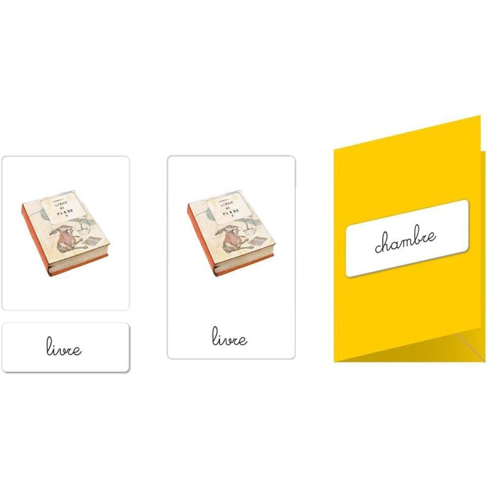 Montessori - La nomenclature