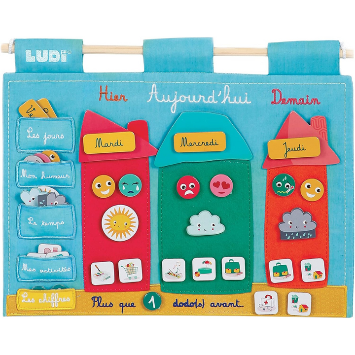 Panneau Organisateur "LE TEMPS QUI PASSE"