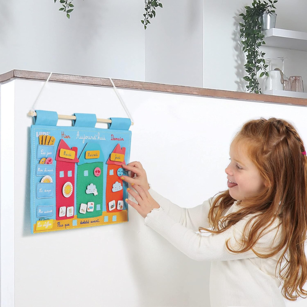 Panneau Organisateur "LE TEMPS QUI PASSE"