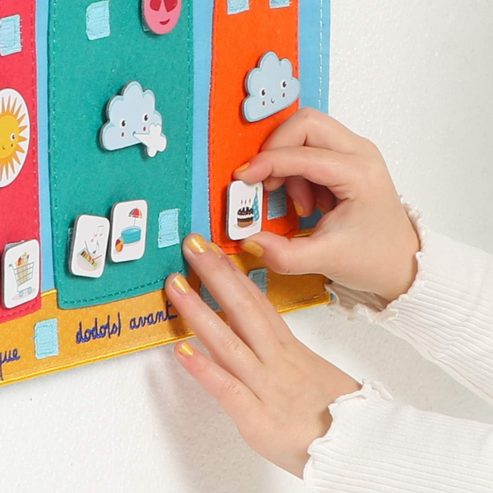 Panneau Organisateur "LE TEMPS QUI PASSE"