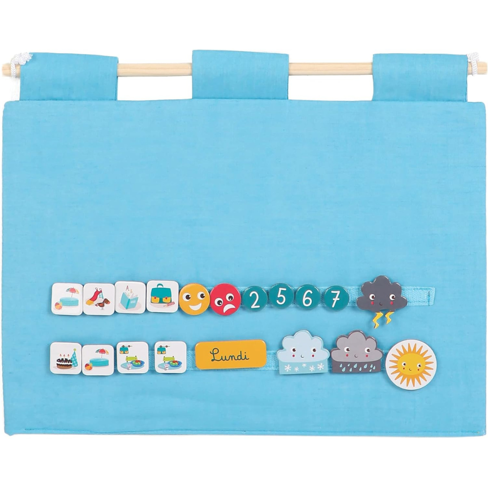 Panneau Organisateur "LE TEMPS QUI PASSE"