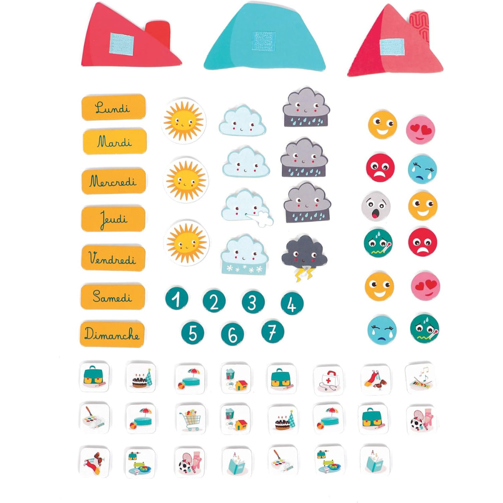 Panneau Organisateur "LE TEMPS QUI PASSE"