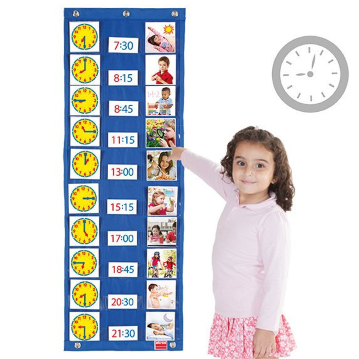 Planning des activités quotidiennes