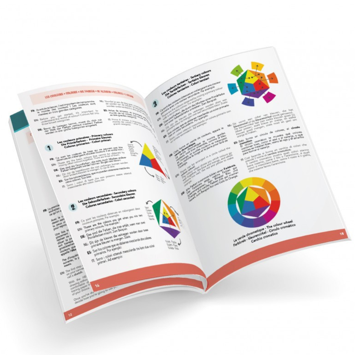 Professional Studio Artiste - 6 - Eveil Montessori Maroc