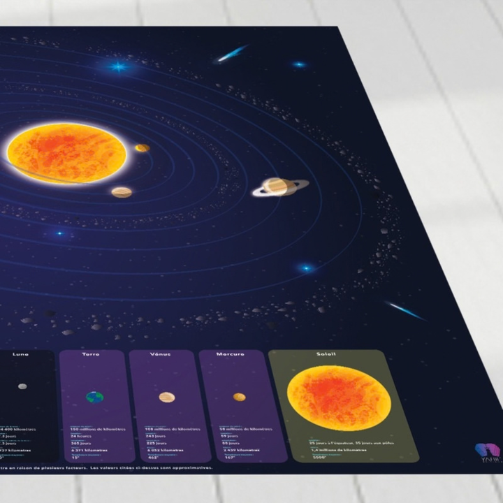 Système solaire XXL + planètes imprimées - 3 - Eveil Montessori Maroc