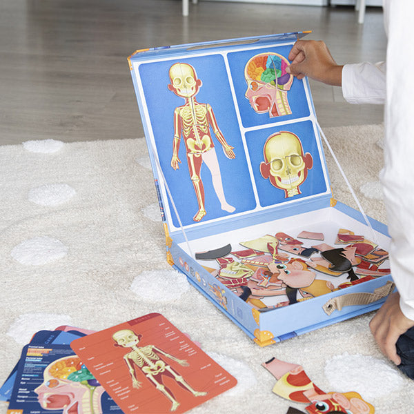 Corps humain magnétique multilingue