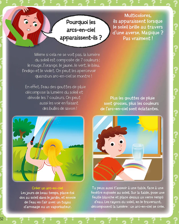 L'imagerie des pourquoi