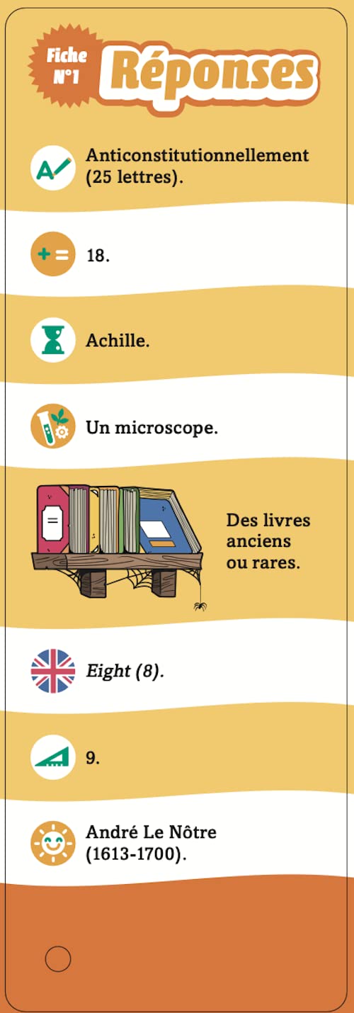 Les Incollables : Tout le programme 6e - 900 questions réponses