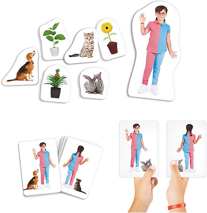 Ma droite et ma gauche