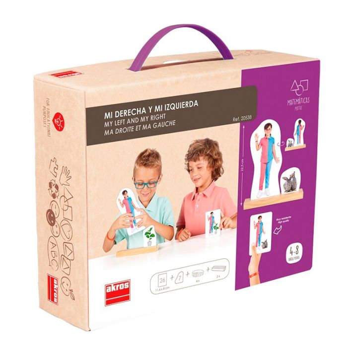 Ma droite et ma gauche