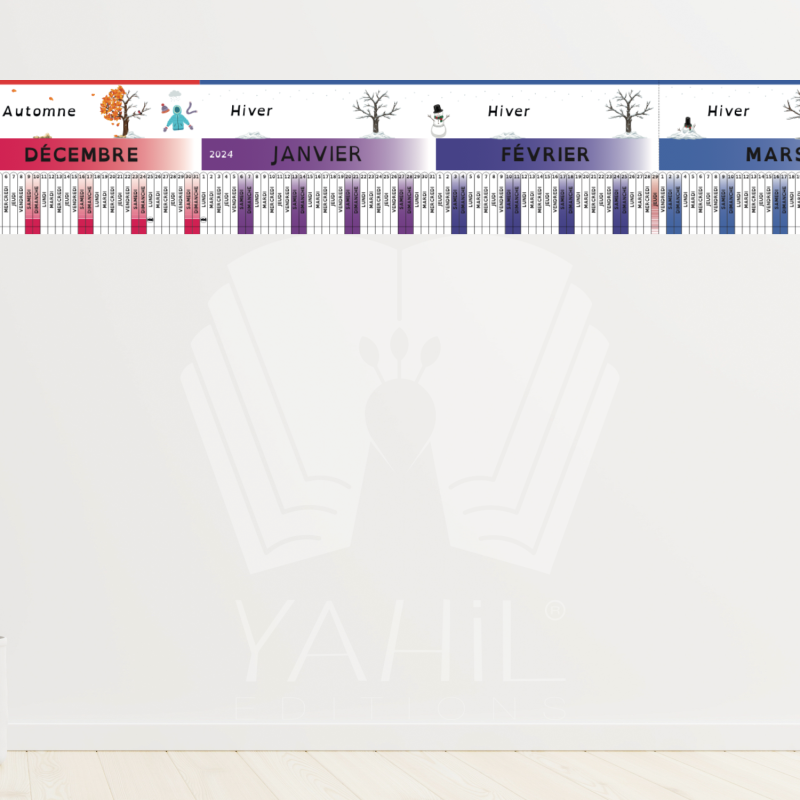 Poutre du temps Montessori 20cm × 364cm