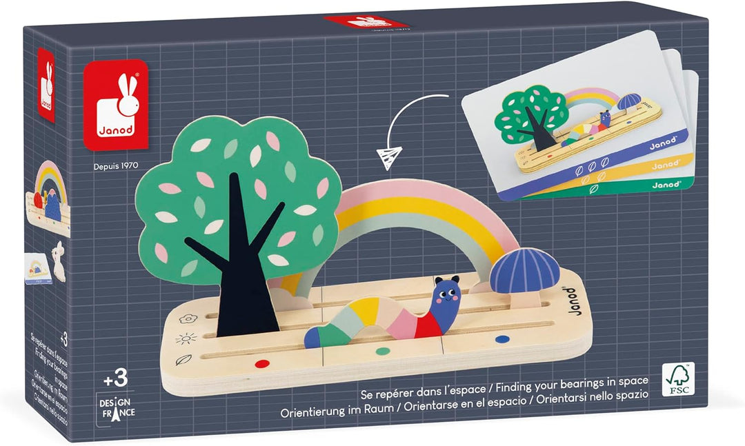 Se repérer dans l'espace : le jardin