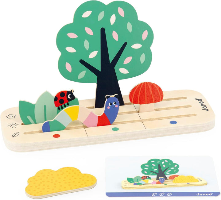 Se repérer dans l'espace : le jardin