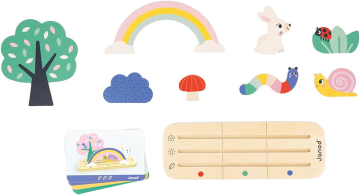 Se repérer dans l'espace : le jardin