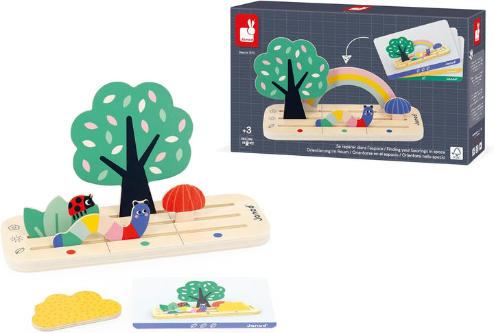 Se repérer dans l'espace : le jardin