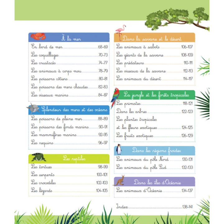 Le grand imagier Montessori de la nature et des animaux