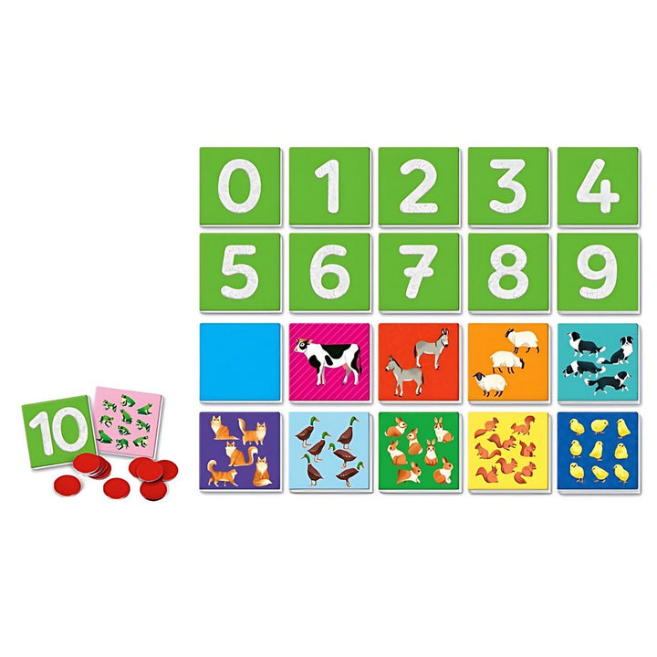 Les chiffres tactiles