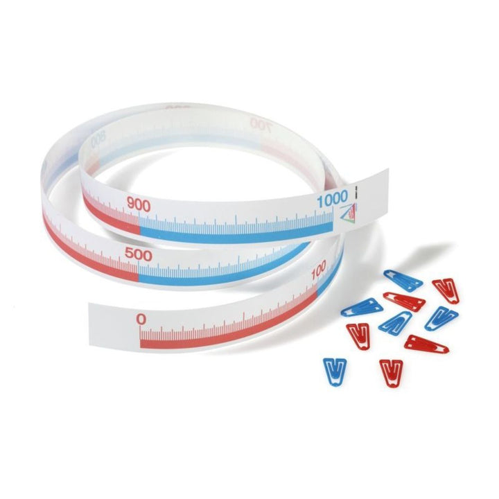 Ruban numérique de calcul 0 à 1000