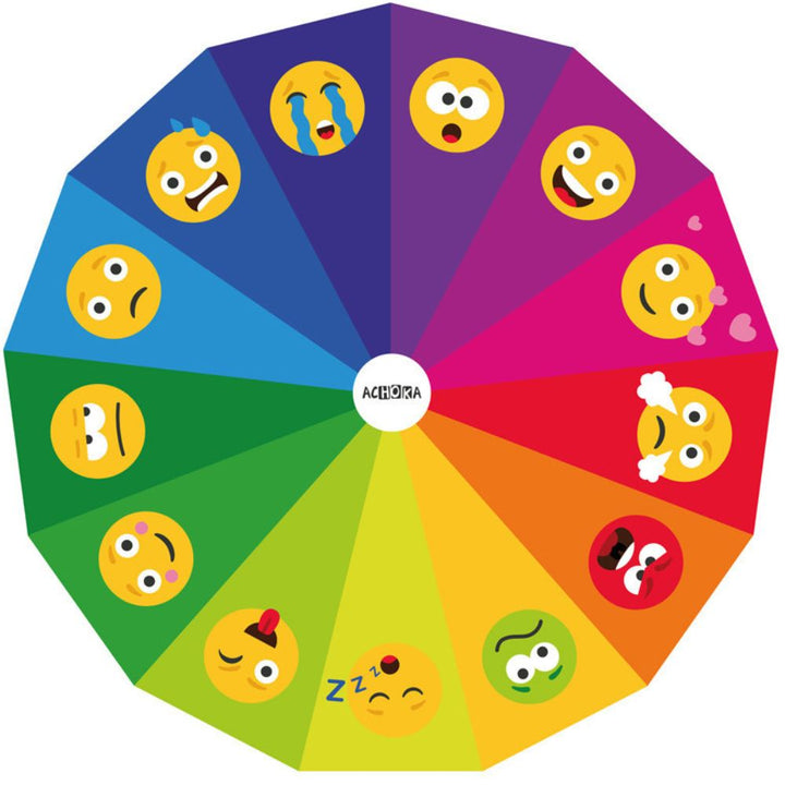 Tapis de regroupement rond géant des émotions D. 200cm