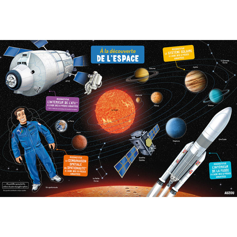 À la découverte de l'espace - Eveil Montessori Maroc