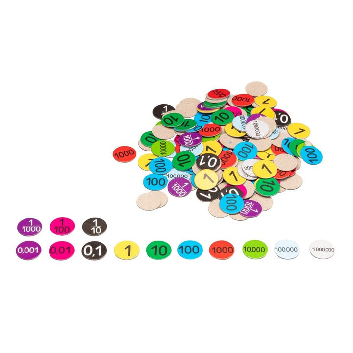 Compteurs de valeur de position (352 pièces)