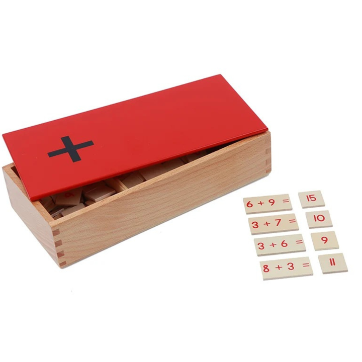 Boîte des équations de l'addition