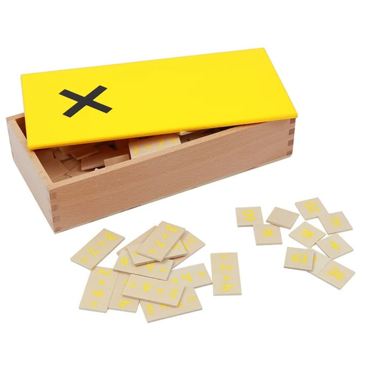 Boite des équations de la multiplication