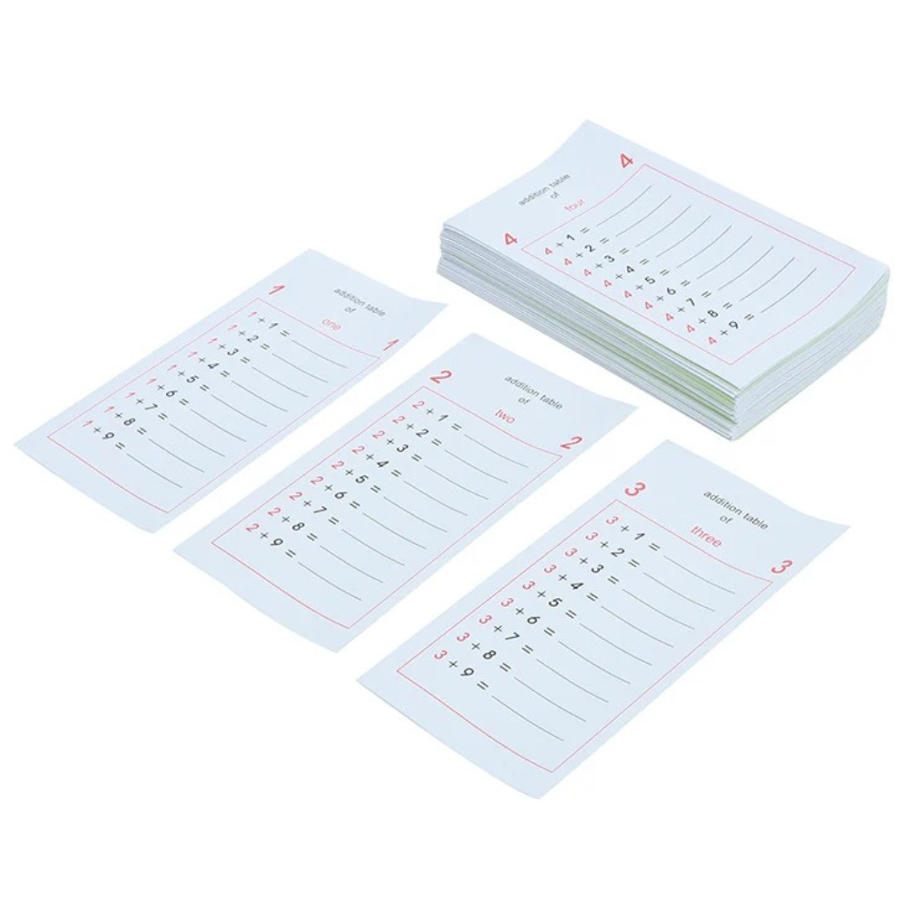 Feuilles des tables de l'addition