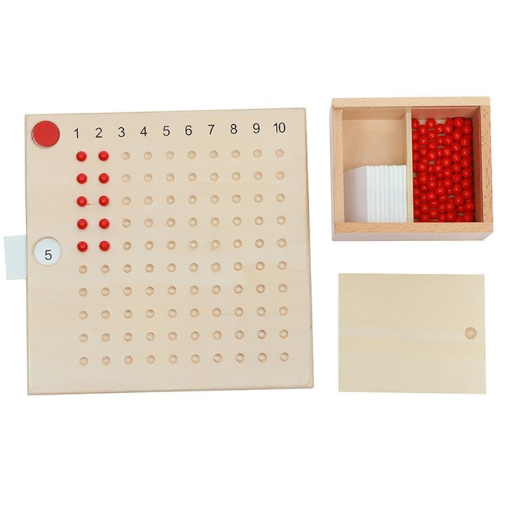 Tableau de la multiplication
