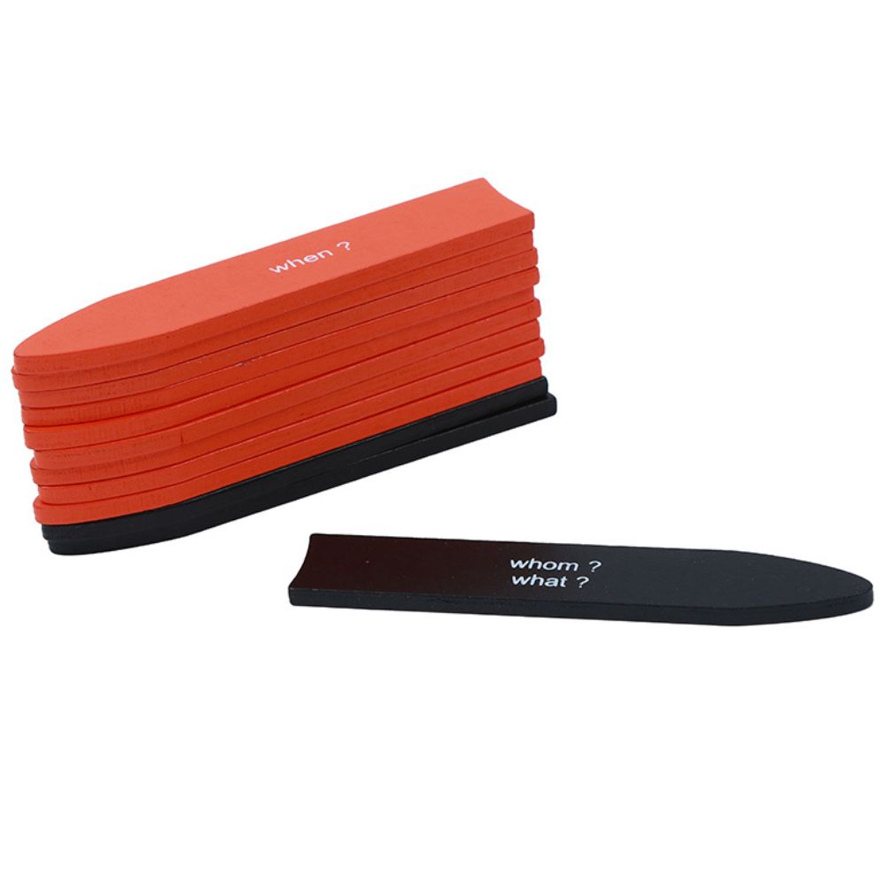 Analyse de la phrase 2 en Français - Eveil Montessori Maroc