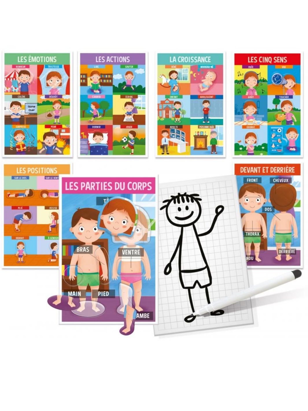 Nous Sommes Ainsi Faits Montessori - Eveil Montessori Maroc