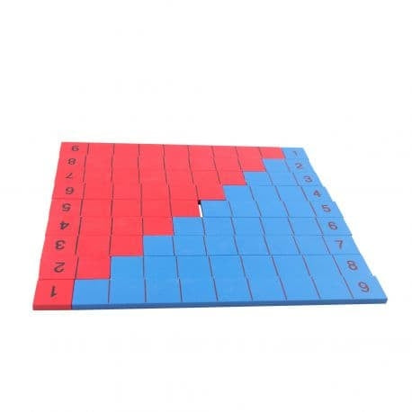 Tableau de l'addition - Eveil Montessori Maroc