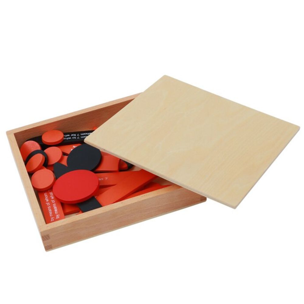 Analyse de la phrase 2 en Français - Eveil Montessori Maroc