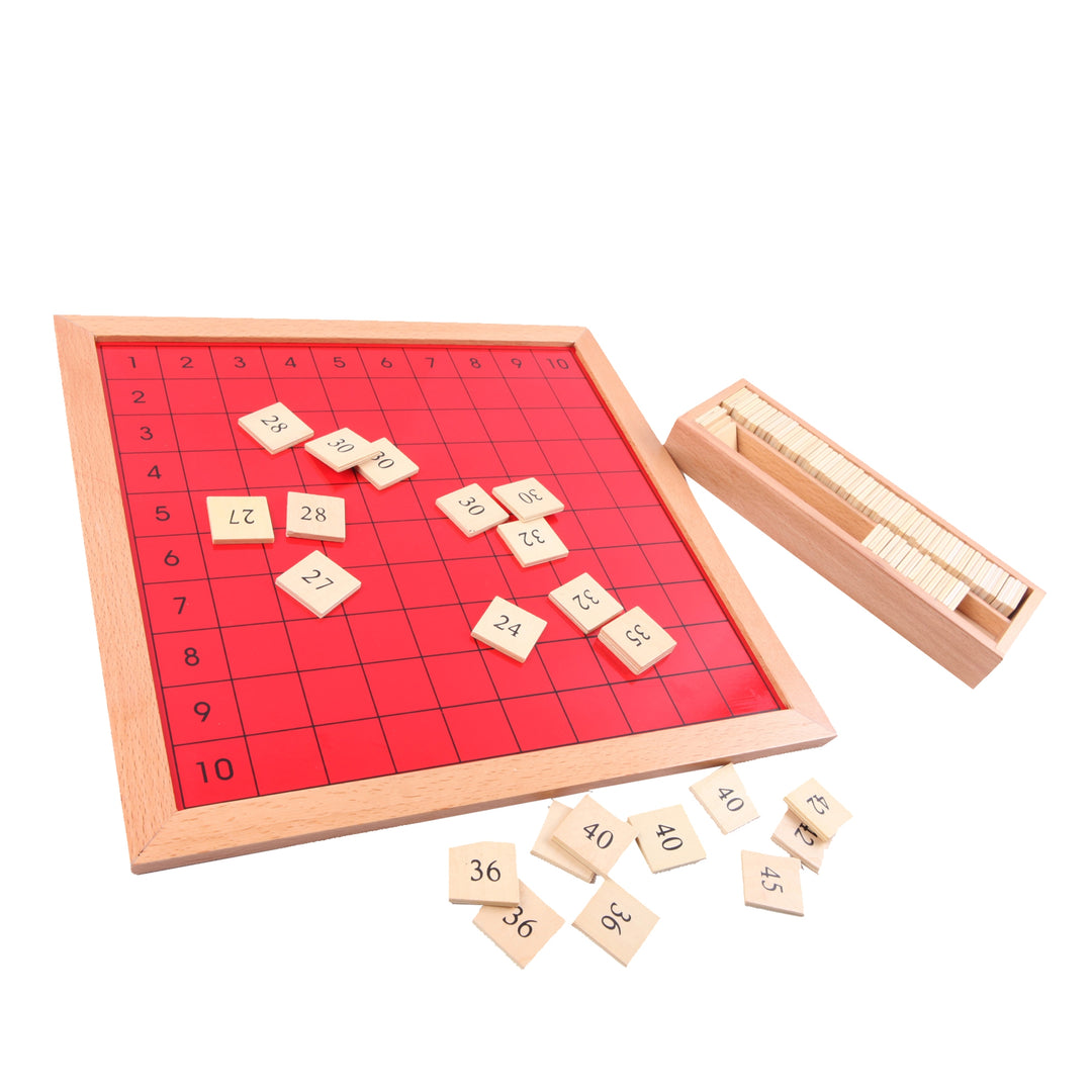 Tableau de pythagore - Eveil Montessori Maroc