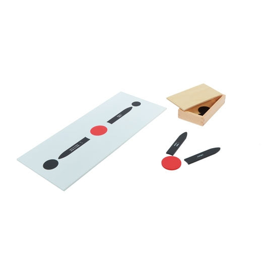 Analyse de la phrase 1 en Anglais - Eveil Montessori Maroc