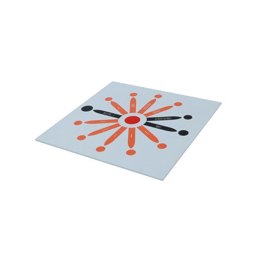 Analyse de la phrase 2 en Anglais - Eveil Montessori Maroc