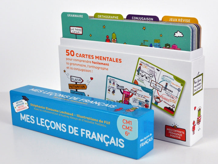 Mes leçons de Français en cartes mentales – Coffret cycle 3 (CM1, CM2, 6e) - Eveil Montessori Maroc