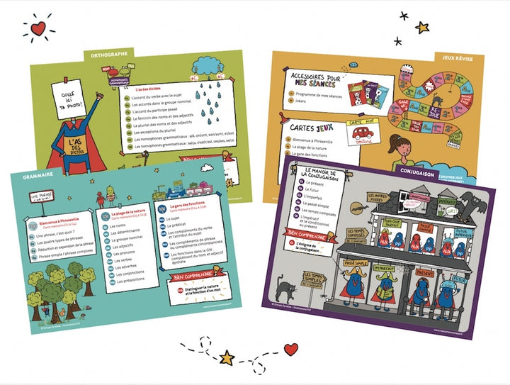 Mes leçons de Français en cartes mentales – Coffret cycle 3 (CM1, CM2, 6e) - Eveil Montessori Maroc