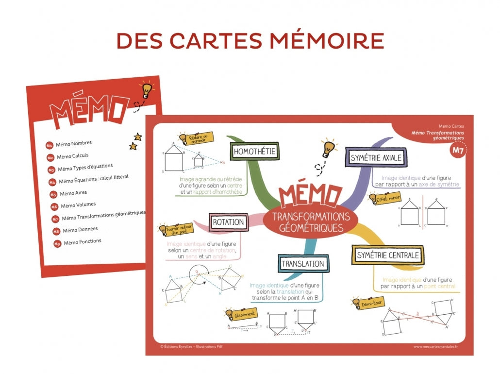 Mes leçons de Maths - niveau collège 5e, 4e, 3e - Eveil Montessori Maroc
