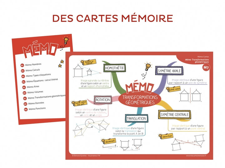Mes leçons de Maths - niveau collège 5e, 4e, 3e - Eveil Montessori Maroc