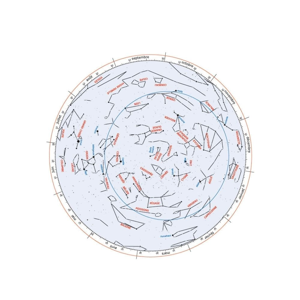 Mon coffret Montessori astronomie - Dès 5 ans - Eveil Montessori Maroc