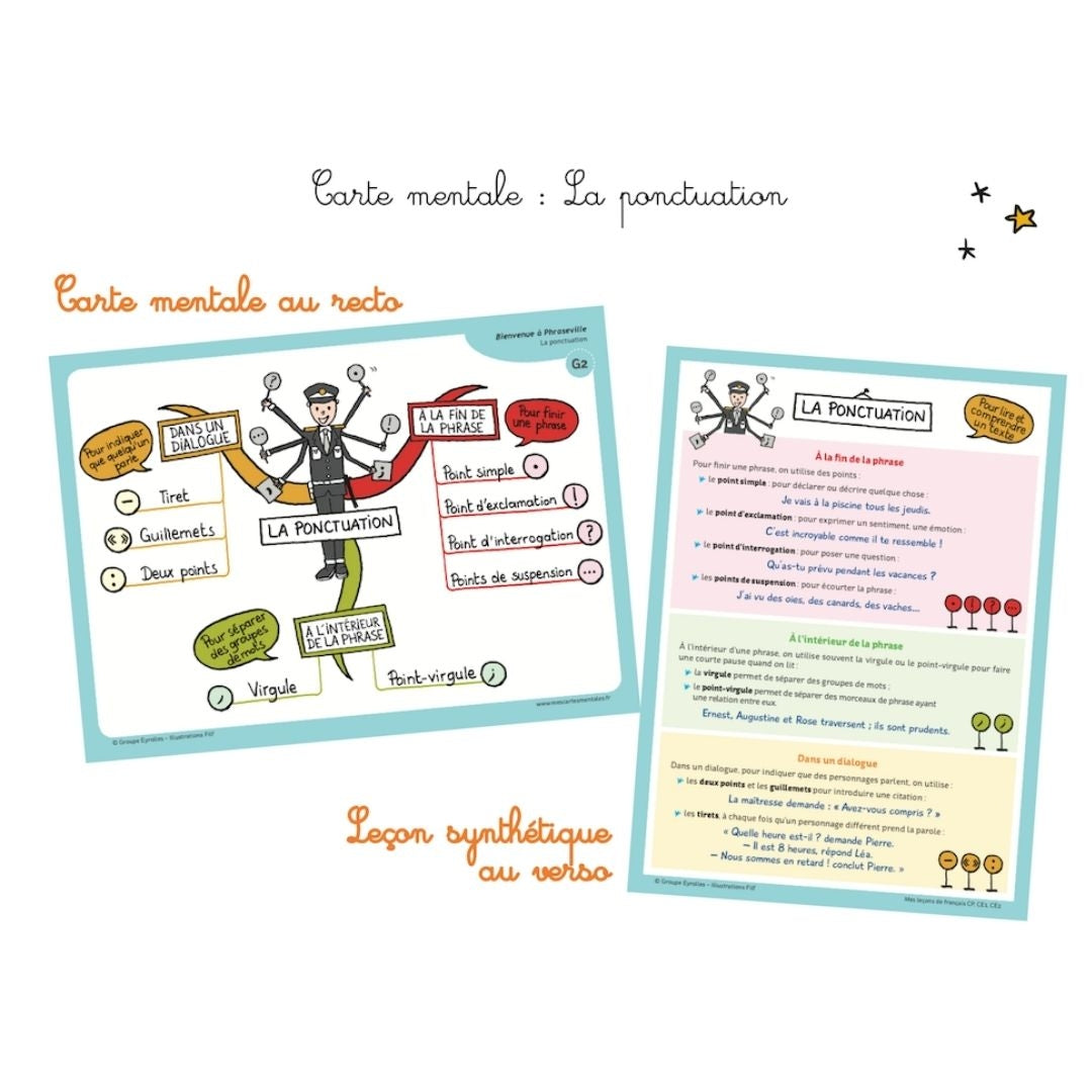 Mes leçons de français - CP, CE1, CE2 - Eveil Montessori Maroc