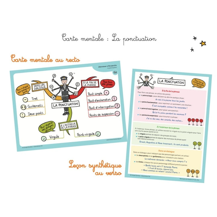 Mes leçons de français - CP, CE1, CE2 - Eveil Montessori Maroc