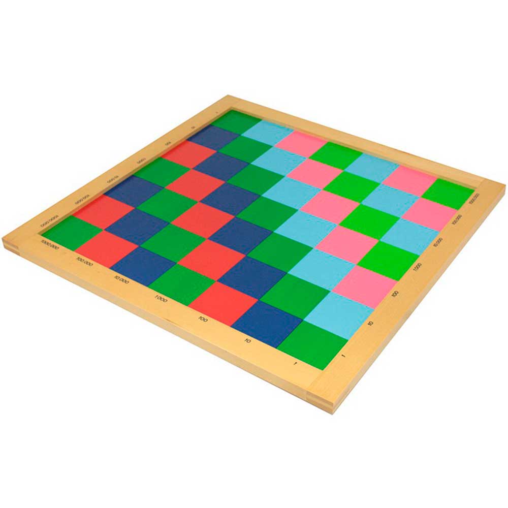 Damier de la multiplication des nombres décimaux - Eveil Montessori Maroc